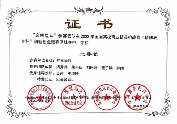 图1 吴萍、王海玲老师指导的“启明星队”荣获区域赛二等奖