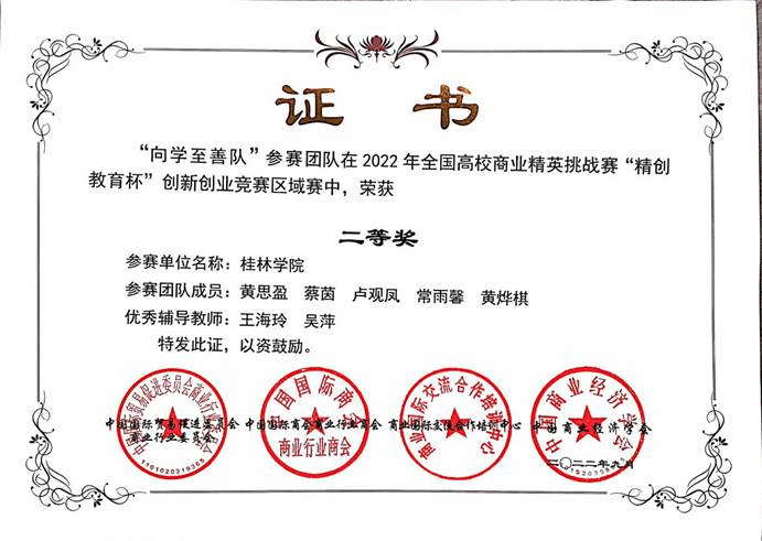 图2 王海玲、吴萍老师指导的“向学至善队”荣获区域赛二等奖