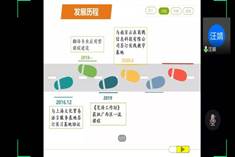 说明: C:\Users\HP\Documents\Tencent Files\2877758240\Image\C2C\D55938890D1C16C89EEEFE062C13B394.jpg