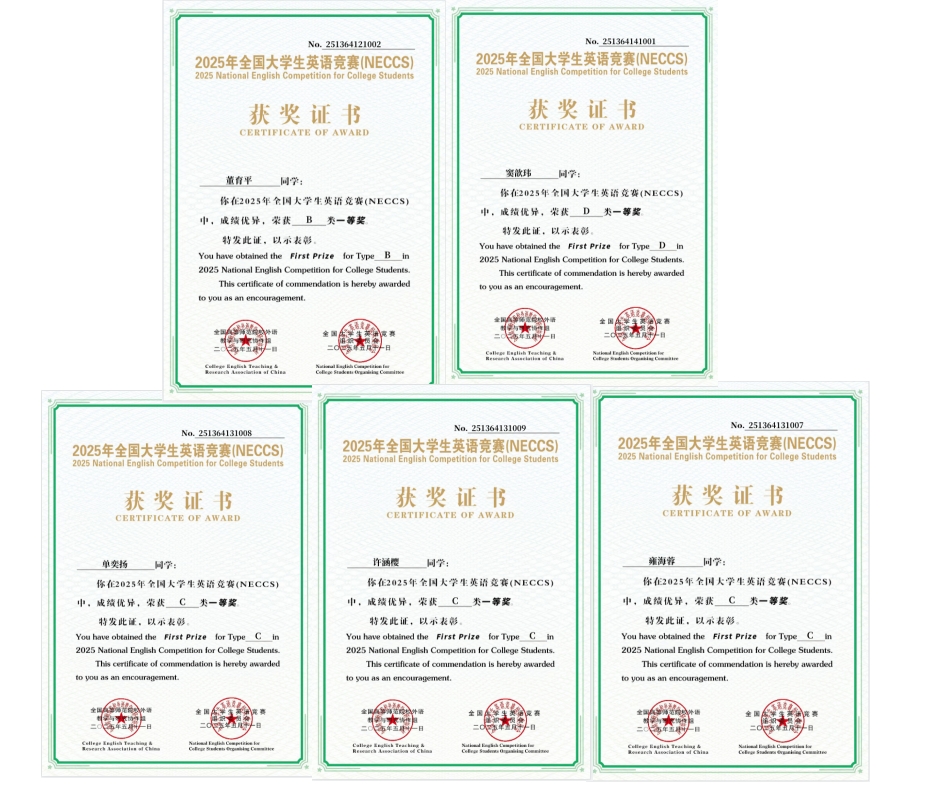 喜讯：我校学生在2025年全国大学生英语竞赛中荣获佳绩